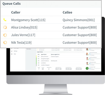 call center call center